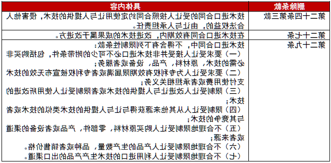 1553768193337.png 微信截图_20190328160009.png